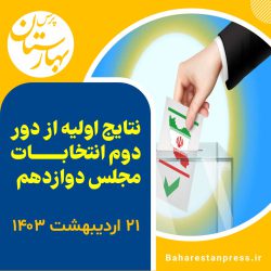 اعلام اسامی نهایی نامزدهای منتخب در حوزه های مختلف توسط ستاد انتخابات